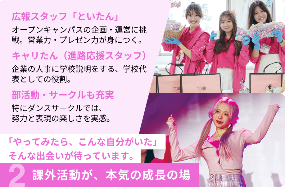 2.課外活動が、本気の成長の場 「やってみたら、こんな自分がいた」そんな出会いが待っています。広報スタッフ「といたん」オープンキャンパスの企画・運営に挑戦。営業力・プレゼン力が身につく。キャリたん（進路応援スタッフ）企業の人事に学校説明をする、学校代表としての役割。部活動・サークルも充実。特にダンスサークルでは、努力と表現の楽しさを実感。