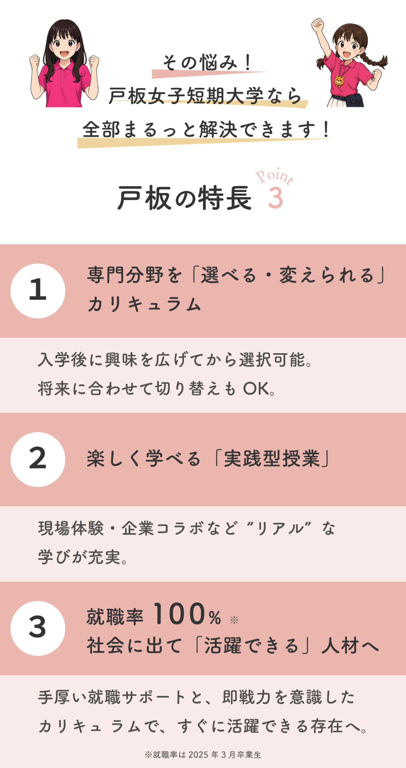 説明画像2
