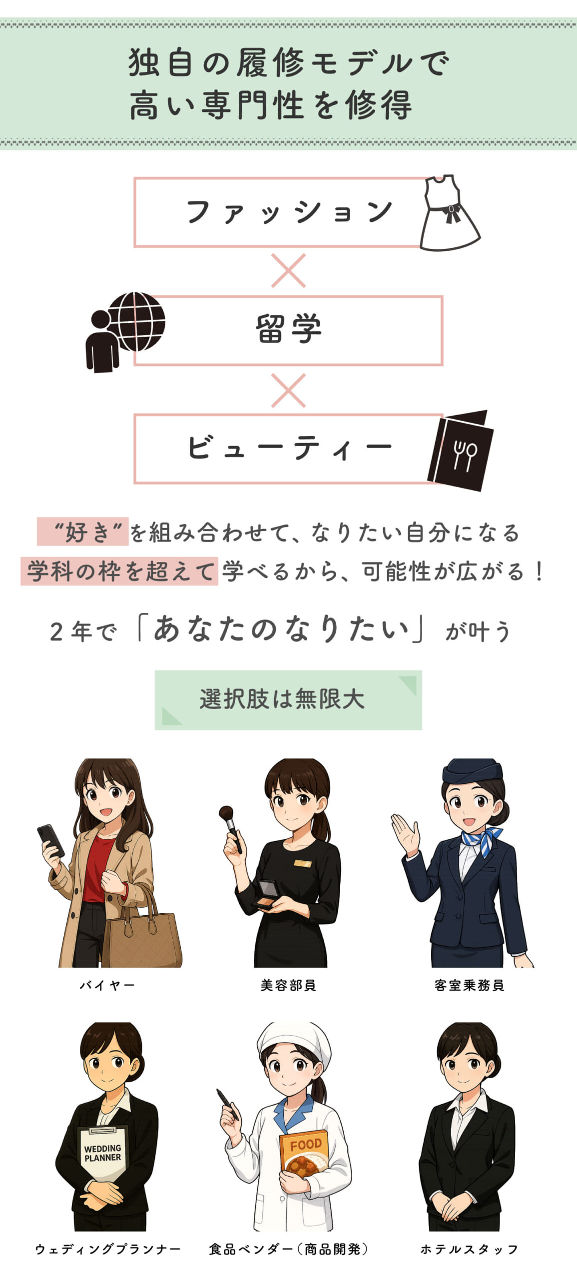 戸板の3つの特長