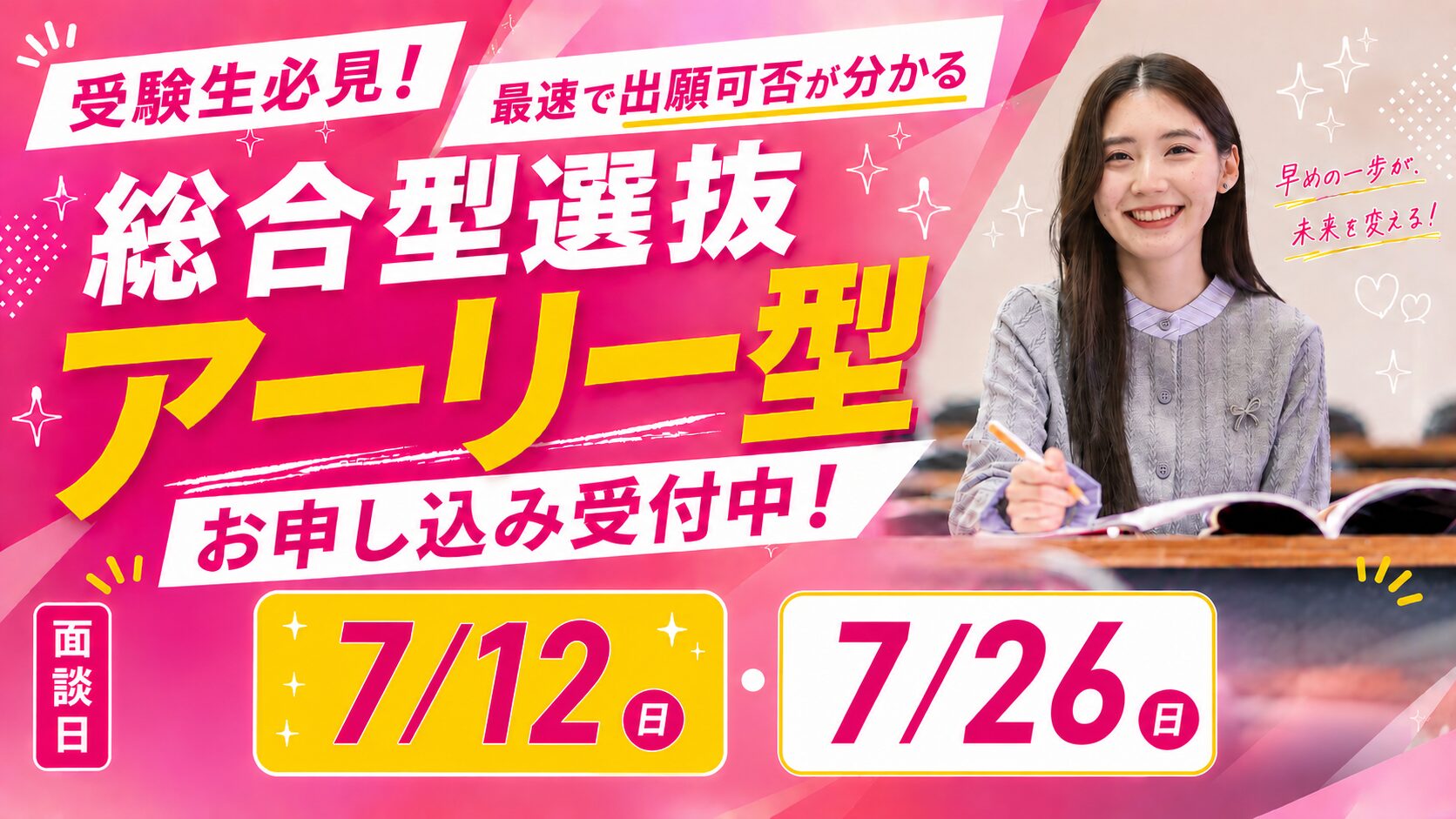 アーリー型